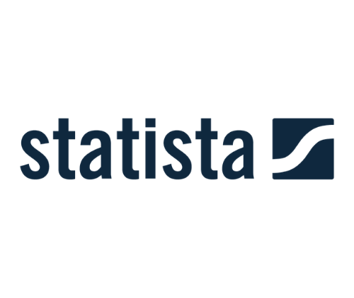 Is Statista Reliable A Comprehensive Review Is Statista Reliable A Comprehensive Review